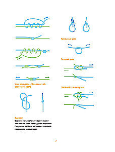 Survival in the Wild. Step-by-Step Illustrated Guide